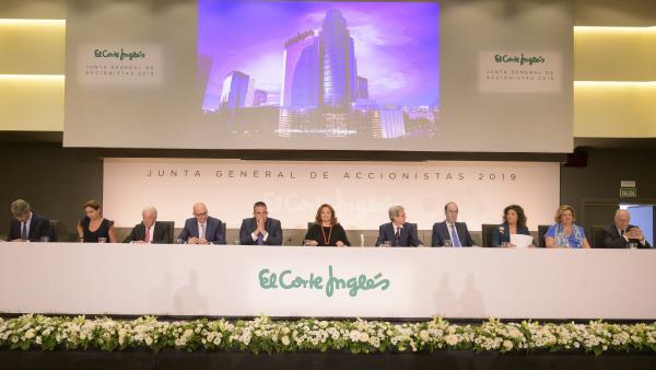 El Corte Inglés El Corte Inglés