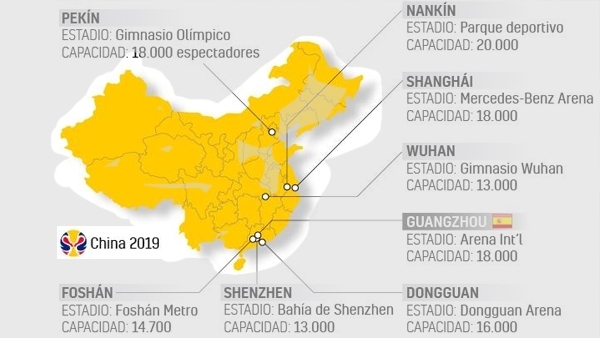 Sedes del Mundial de baloncesto Sedes del Mundial de baloncesto
