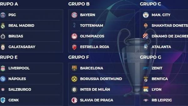 Fase de grupos de la Liga de Campeones Fase de grupos de la Liga de Campeones