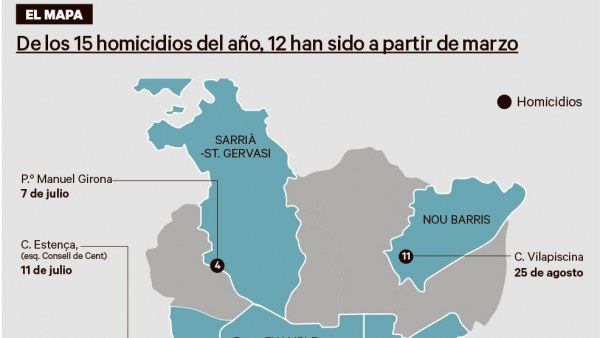 Crisis de seguridad en Barcelona Crisis de seguridad en Barcelona