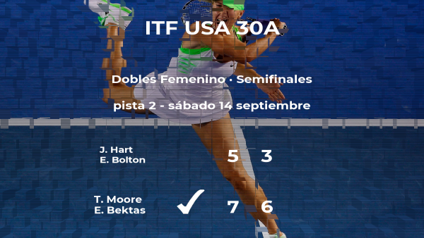 Moore y Bektas se imponen en las semifinales del torneo de Redding Moore y Bektas se imponen en las semifinales del torneo de Redding