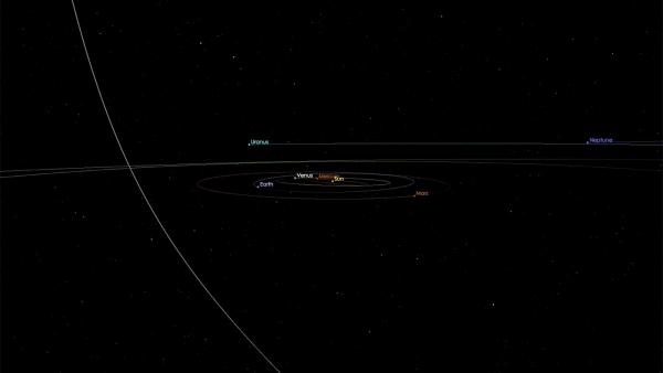Cometa interestelar C/2019-Q4 Cometa interestelar C/2019-Q4