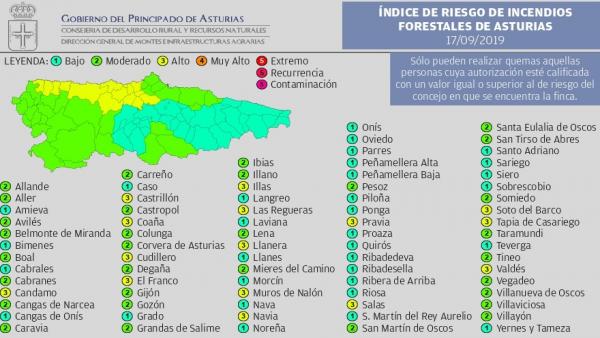 Indice de riesgo por incendios forestales este martes, 16 de septiembre, en Asturias Indice de riesgo por incendios forestales este martes, 16 de septiembre, en Asturias