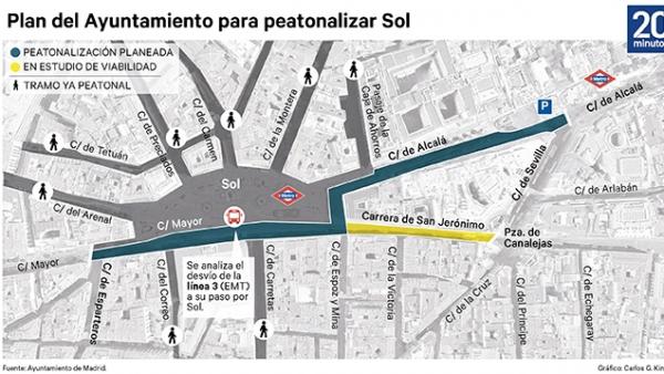 Plan del Ayuntamiento para peatonalizar Sol Plan del Ayuntamiento para peatonalizar Sol