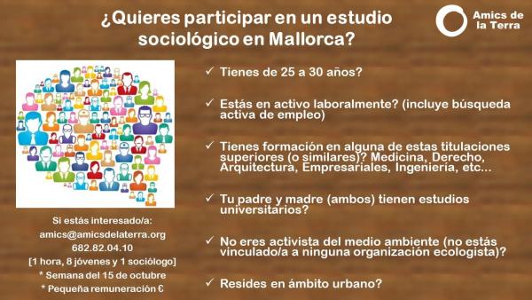 Cartel estudio sociológico Amics de la Terra Cartel estudio sociológico Amics de la Terra