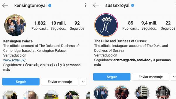 Cuentas Cuentas